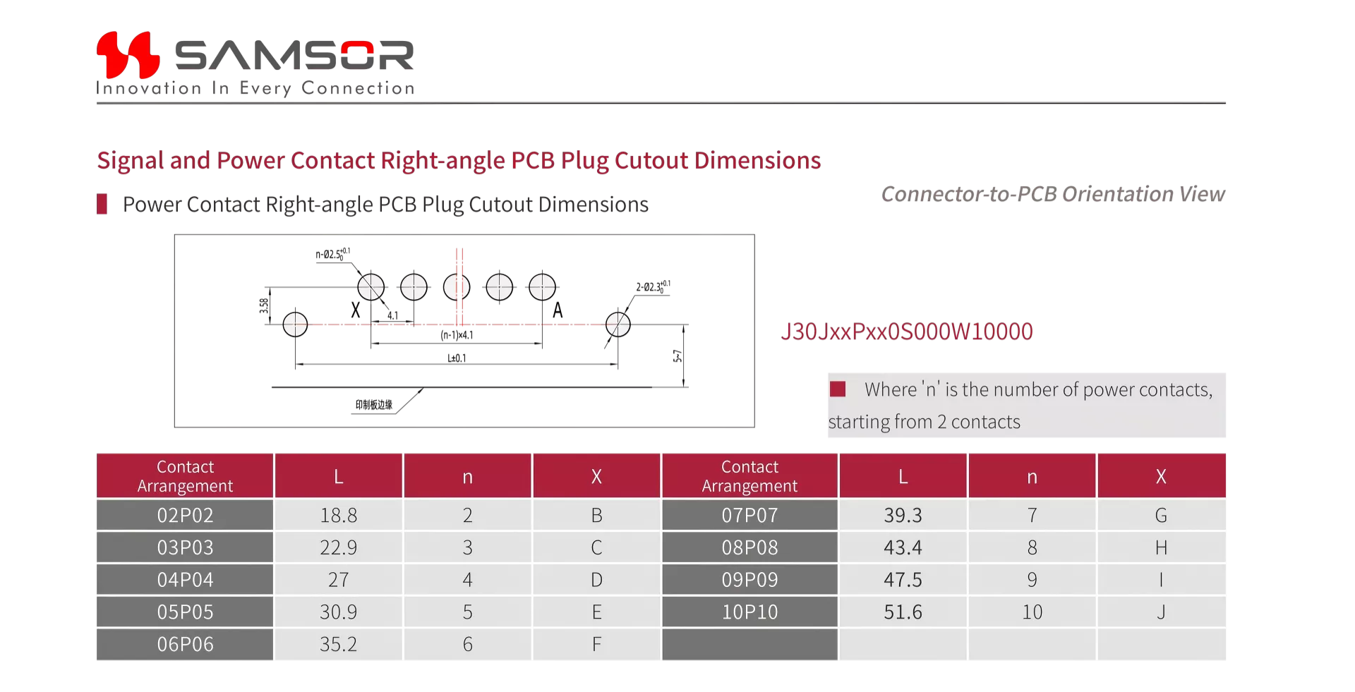 J30J08P080S000W1P040(pic5)